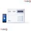 Anik-GL150-Burglar-Alarm-System-GSM-Auto-Dialer