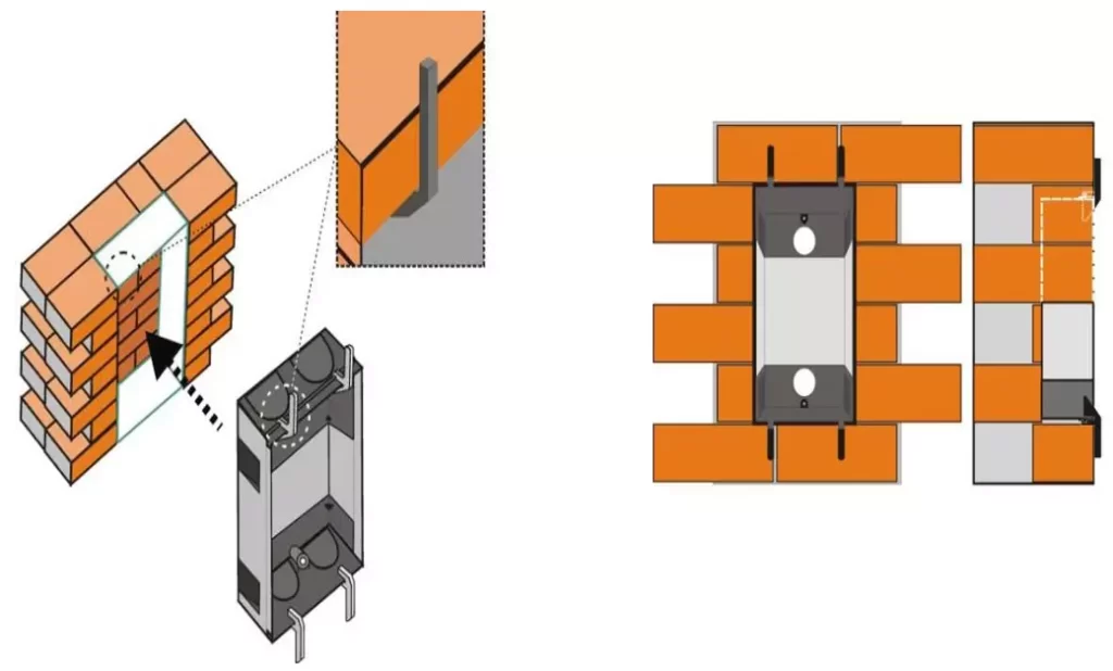 طریقه نصب قوطی توکار پنل آیفون تصویری فوژان مدل VFC1 تک واحدی سیماران